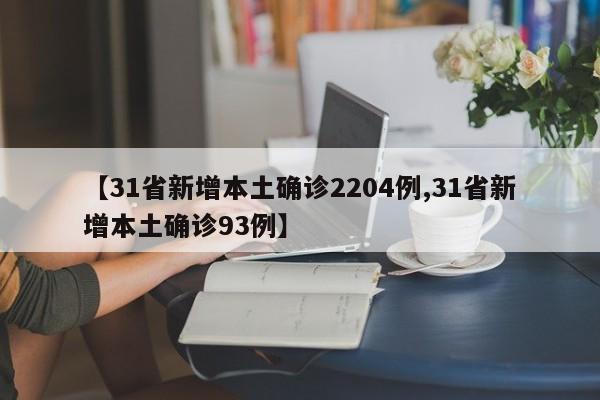 【31省新增本土确诊2204例,31省新增本土确诊93例】